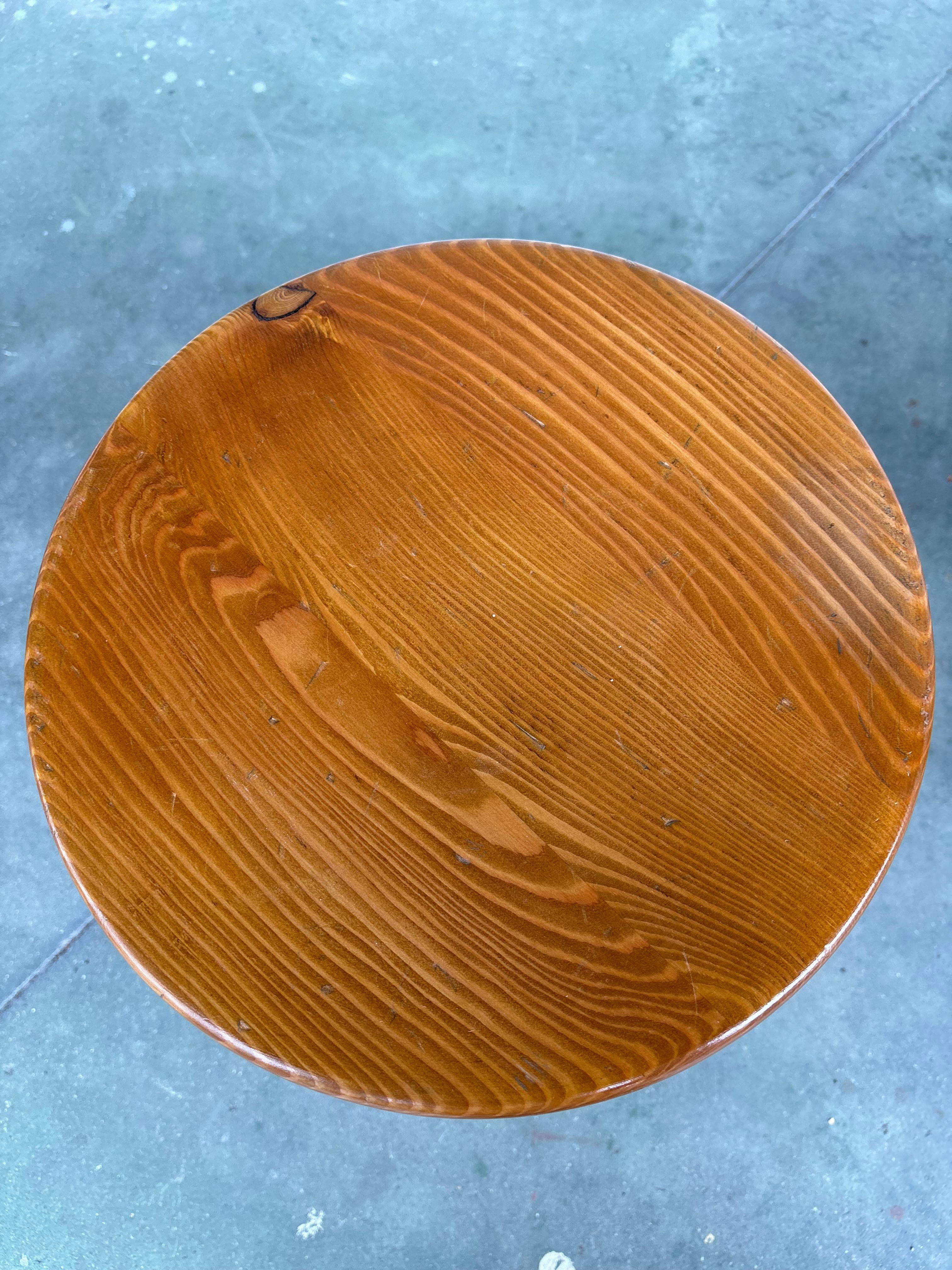Pair of René Martin Stools